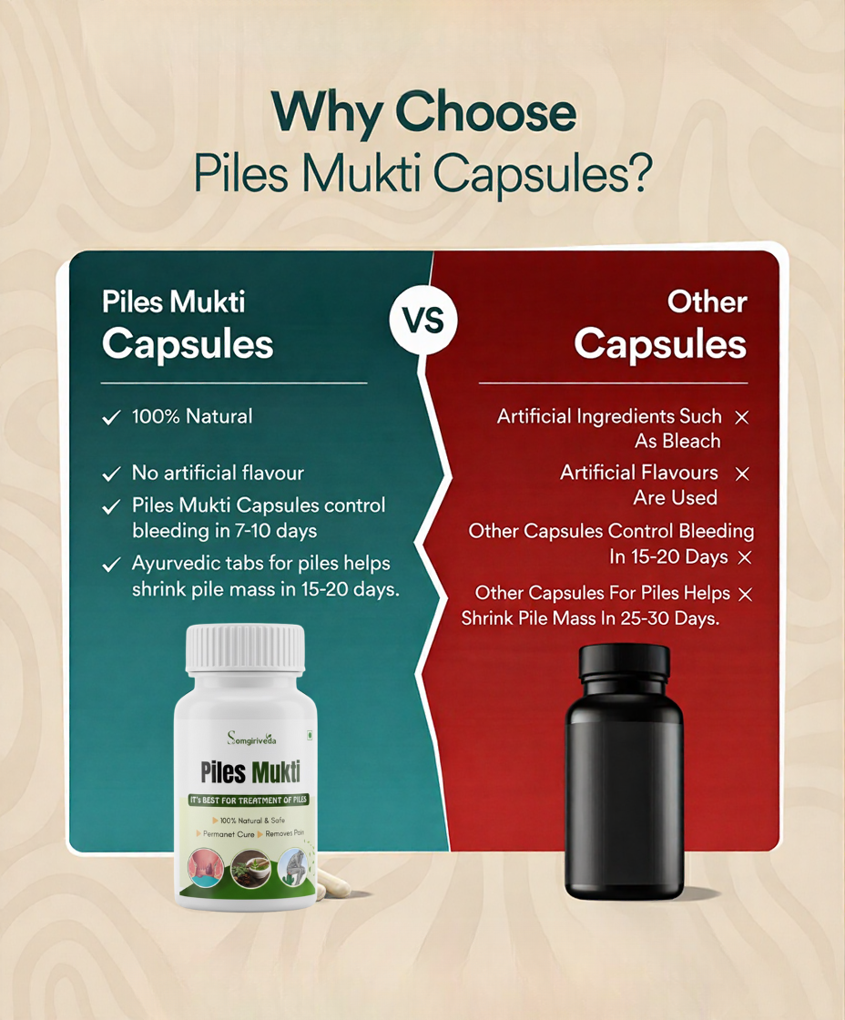 Piles Mukti